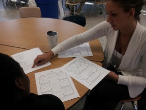 Using LitFig charts to help understand the figurative versus literal meaning of the text.