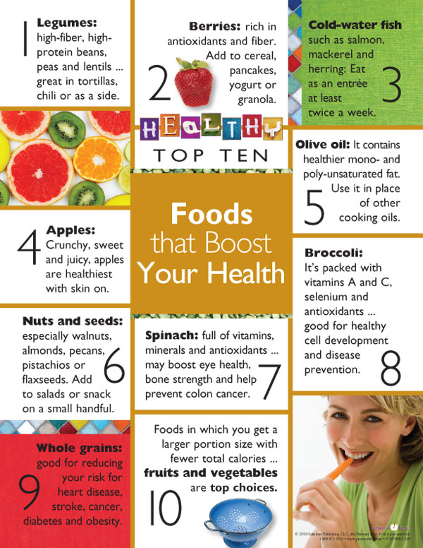 Foods that Boost Your HEalth
