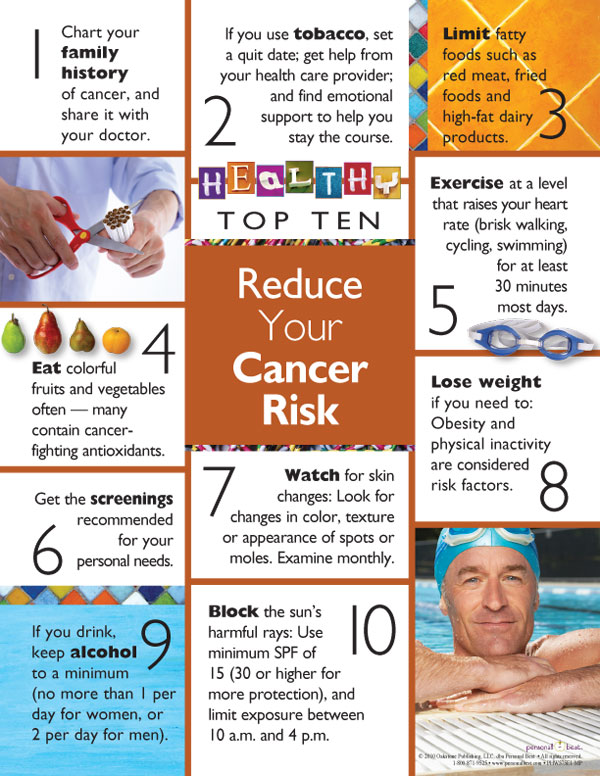 Reduce Cancer Risk