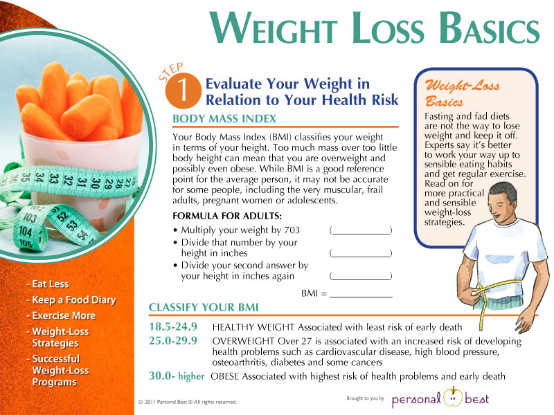 Weight Loss Basica