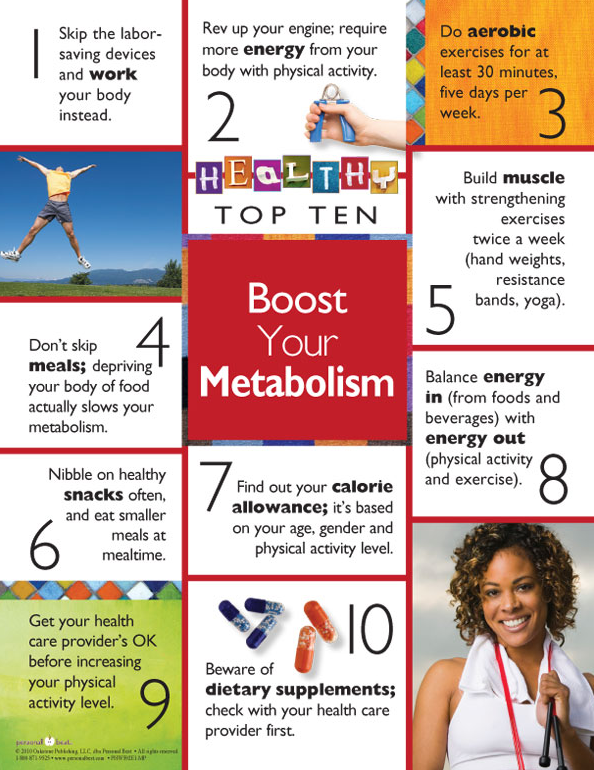 boost metabolism