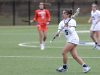 Butler Women’s Lacrosse Non-conference Season Preview